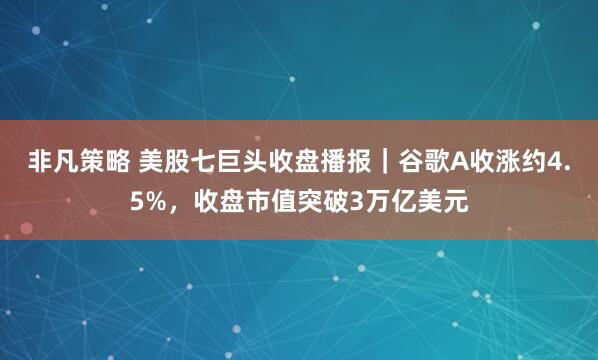非凡策略 美股七巨头收盘播报｜谷歌A收涨约4.5%，收盘市值突破3万亿美元