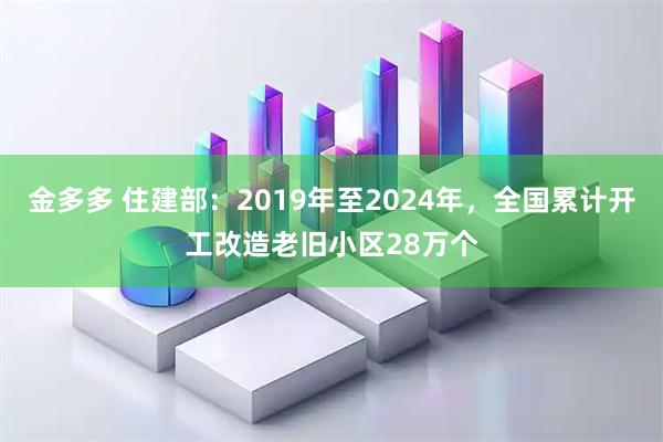 金多多 住建部：2019年至2024年，全国累计开工改造老旧小区28万个