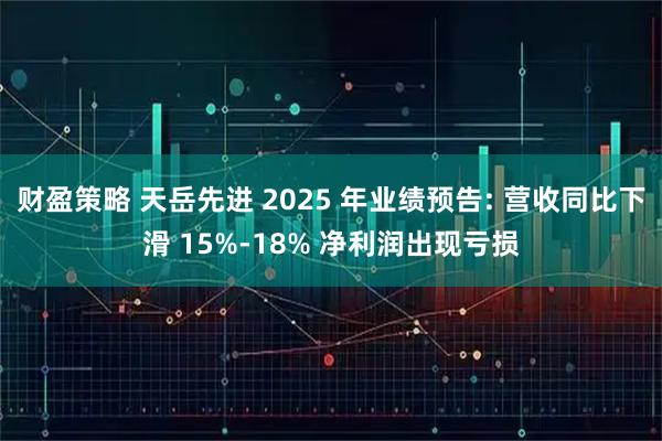 财盈策略 天岳先进 2025 年业绩预告: 营收同比下滑 15%-18% 净利润出现亏损