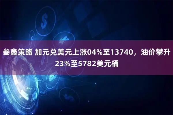 叁鑫策略 加元兑美元上涨04%至13740，油价攀升23%至5782美元桶